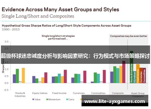 超级杯球迷忠诚度分析与影响因素研究：行为模式与市场策略探讨