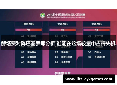 赫塔费对阵巴塞罗那分析 谁能在这场较量中占得先机